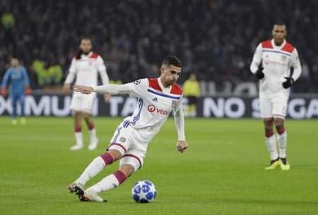 技能水平 技能水平